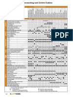 Selection Tables