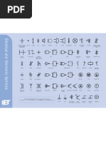 NICEIC Max ZS Values PDF | PDF | Fuse (Electrical) | Physical Quantities