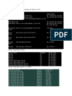 Daftar Harga Besi Beton Bangunan Terbaru 2016