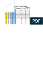 Numbering Plan For Analog Extention: Card Unit MDF Position Directorynumber Call Area Voice Mail Row Col (Y/N)