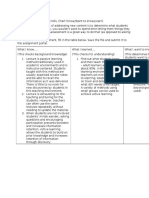 kwl chart template r