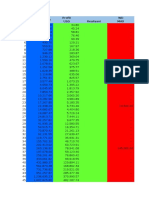 Month Deposit (USD) Profit WD USD Realisasi MAX