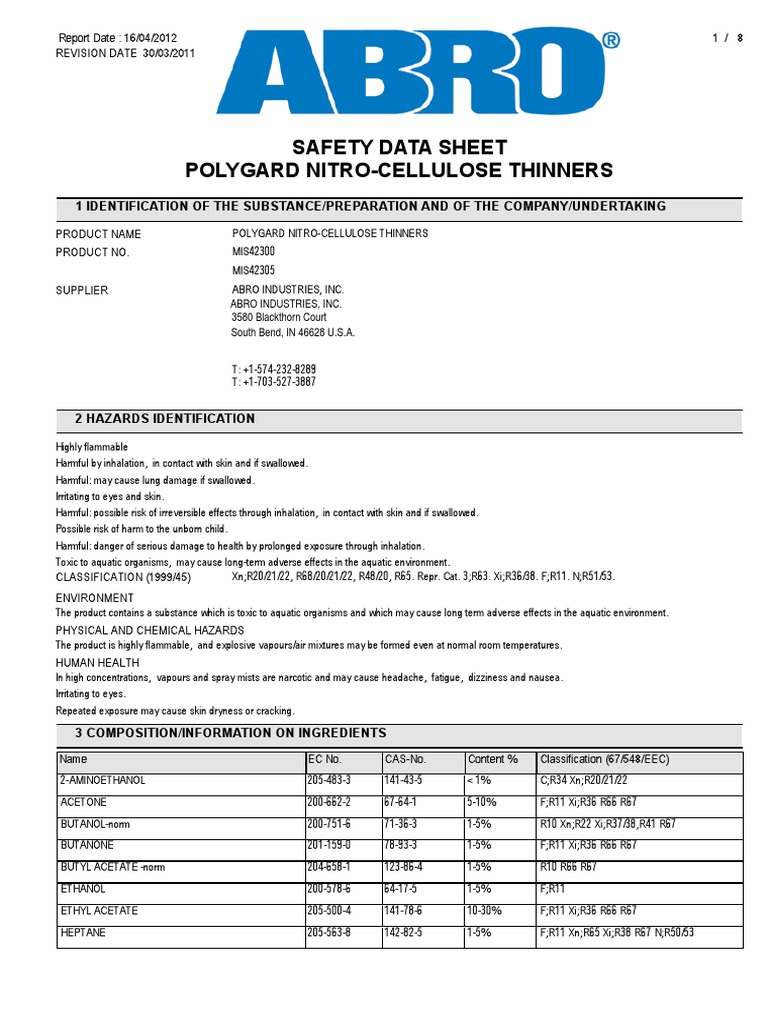 ABRO Cellulose Thinners MIS42305 Volatile Organic Compound Carbon Dioxide