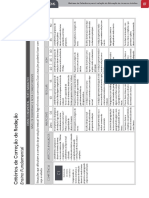 Criterios Correcao Redacao EF CL PDF