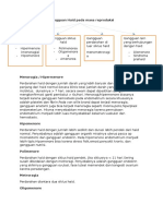 Gangguan Haid Pada Masa Reproduksi