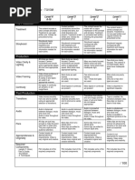 Short Film Rubric