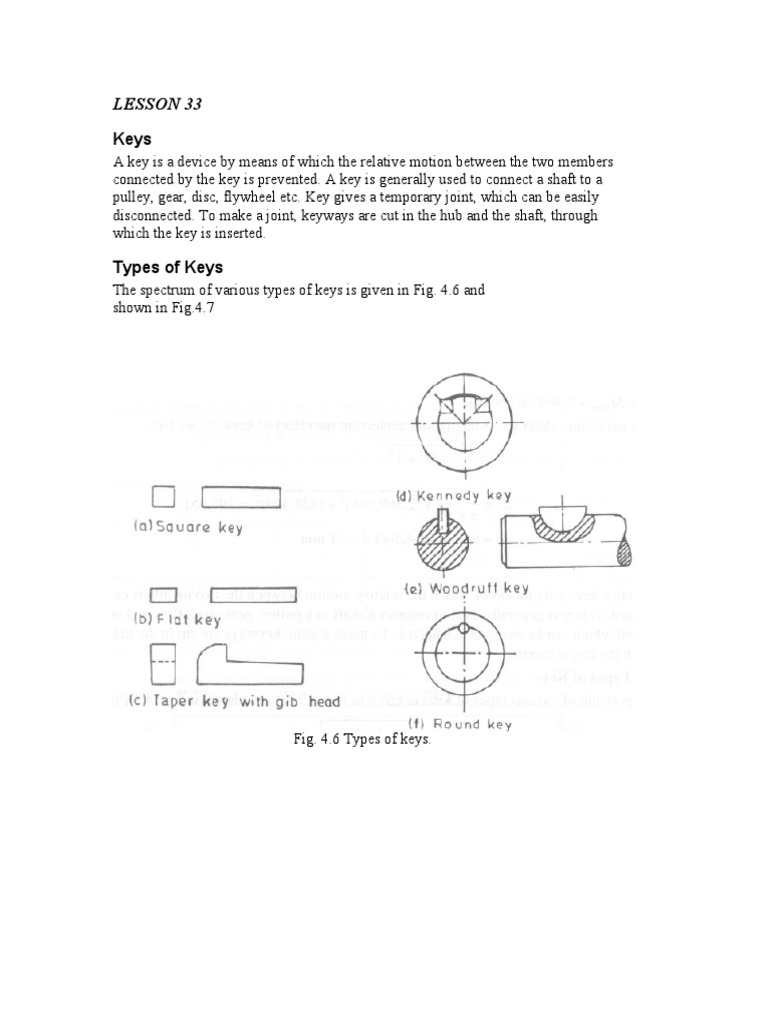 Shaft Keys Machines Mechanical Engineering