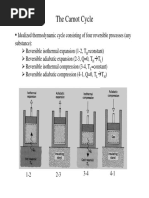 The Carnot Cycle: H H L L L H