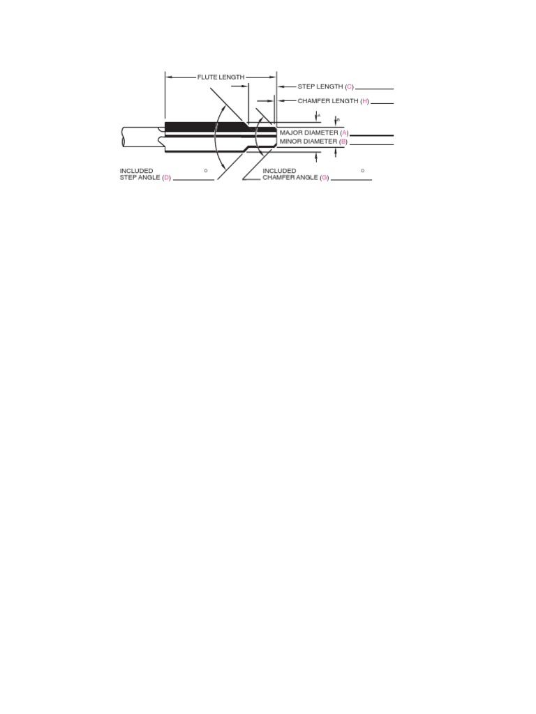 Step Reamer Diagram PDF Teaching Mathematics Nature