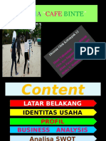 PP Kewirausahaan