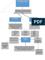 Mapa Conceptual