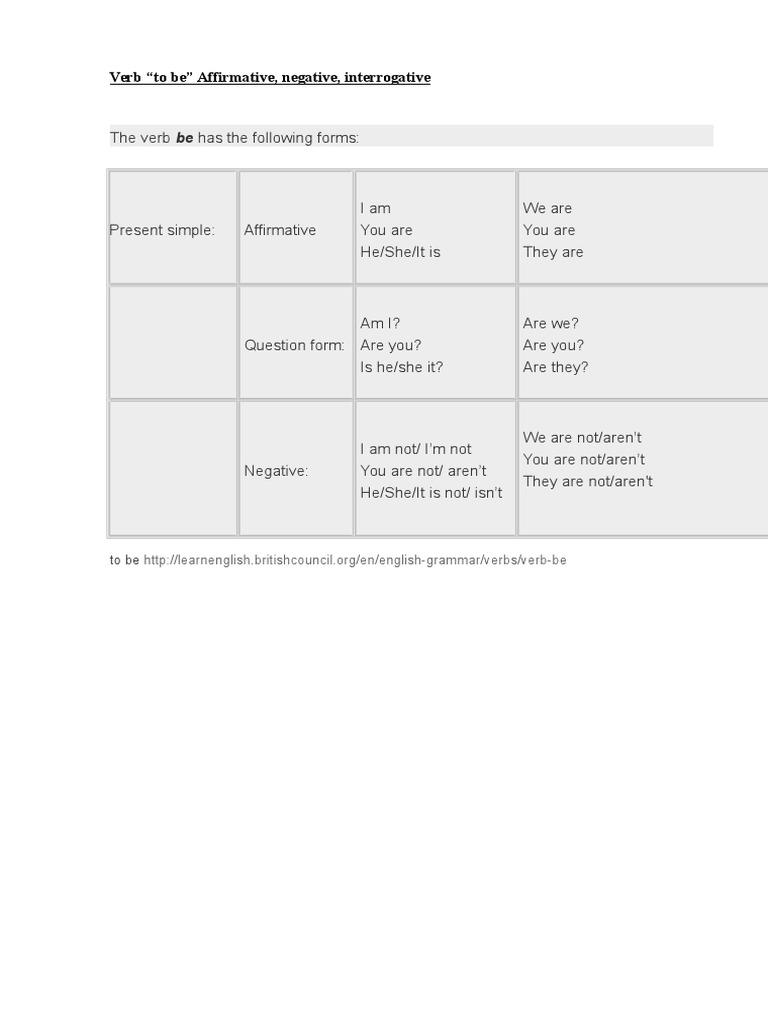 Mastering the Verb 