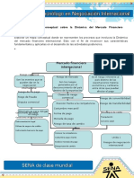 Evidencia 2 Dinamica-Del-Mercado-Financiero.doc