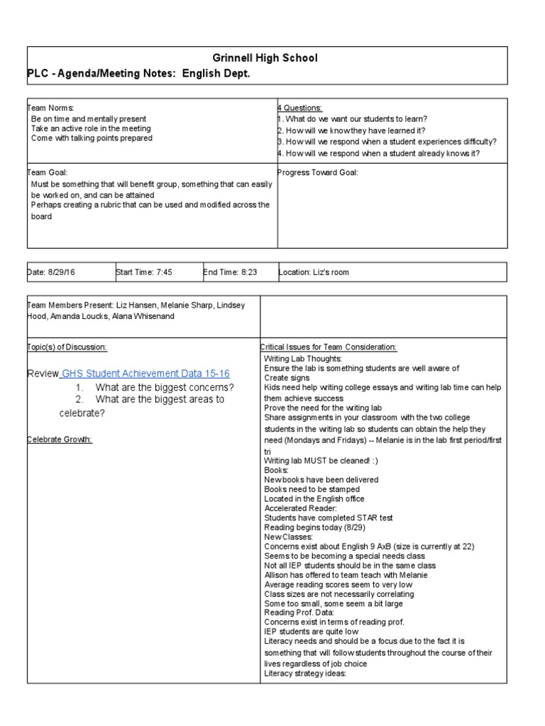Grinnell High School PLC Agenda/Meeting Notes English Dept PDF