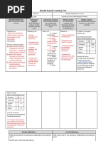 loucksresults-basedcoachingtool