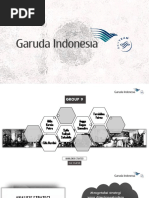 Analisis Strategi Manajemen Pada Pt Garuda Indonesia