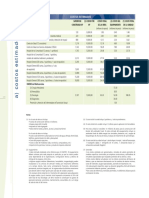 10-costos.pdf