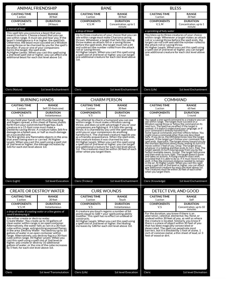 D&amp;D Next Spellbook Card Generator | Magic (Paranormal)