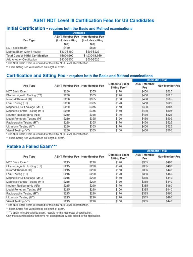 Asnt l3 Fees | Nondestructive Testing | Tests