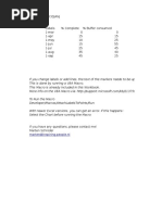 ProjectFeverChart Incl VBA