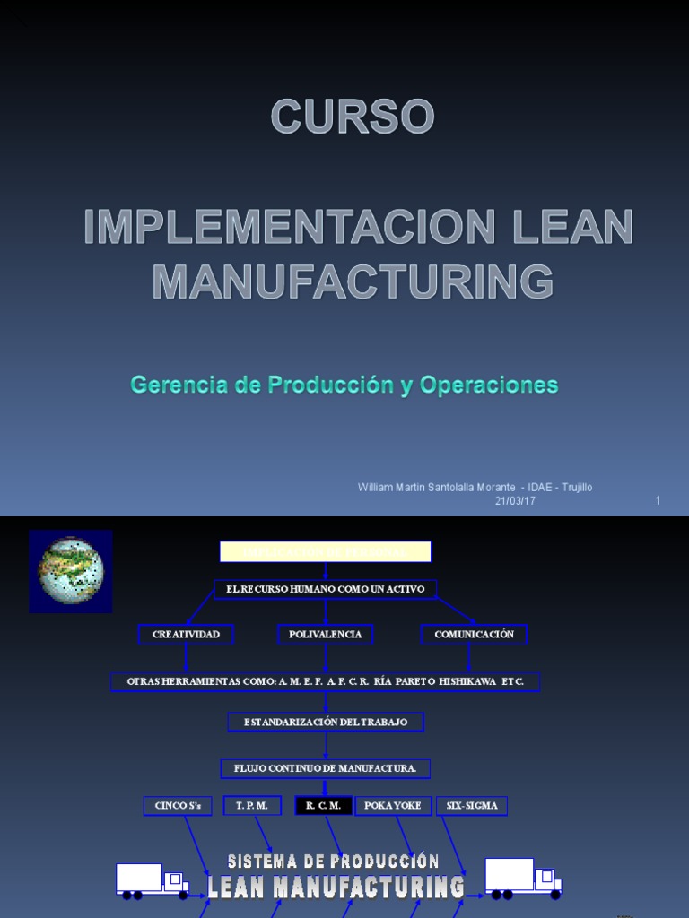 Implementación de Lean Manufacturing | PDF | Lean Manufacturing ...