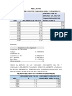 Proyecto de Investigacio Pbi y Sector Financiero