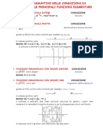 Schema riassuntivo domini.pdf