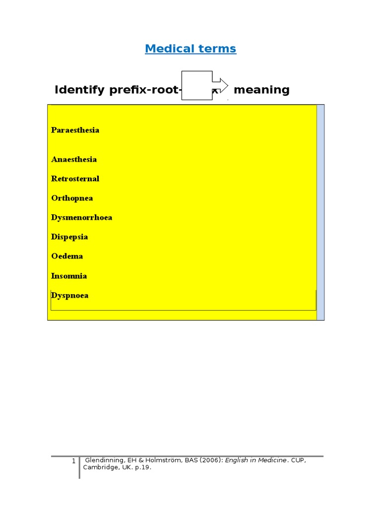 Identify PrefixRootSuffix Meaning Medical Terms PDF