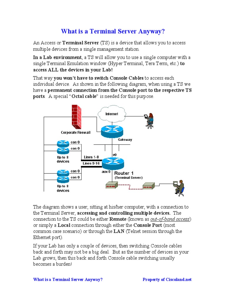 What is a Terminal Server Anyway | Ip Address | Port (Computer Networking)