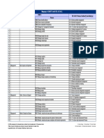 TABLE of MAPPING COBIT 5 & ITIL 2011 PDF
