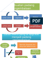 Pembuatan Padang Pengembalaan