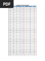 Calculo de Diagrama de Masas