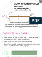 Balok Bernoulli