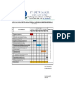 Jadwal & Waktu Pelaksanaan Pekerjaan