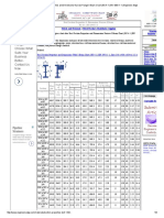 Steel Section Properties and Dimensions Narrow Flange I-Beam Chart - BS 4-1 - en 1993-1-1 - Engineers Edge