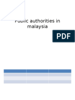 Public Authorities in Malaysia