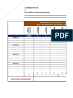 Human Resources Department: Adherence To Dep't Policy/Rule On Documentation