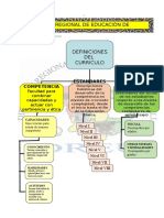 Definiciones Claves Del Currìculo Peruano