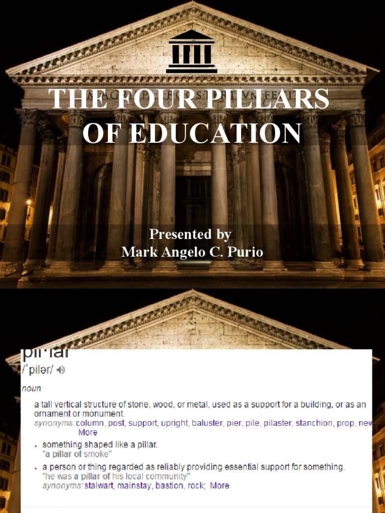 Chapter II the Four Pillars of Education