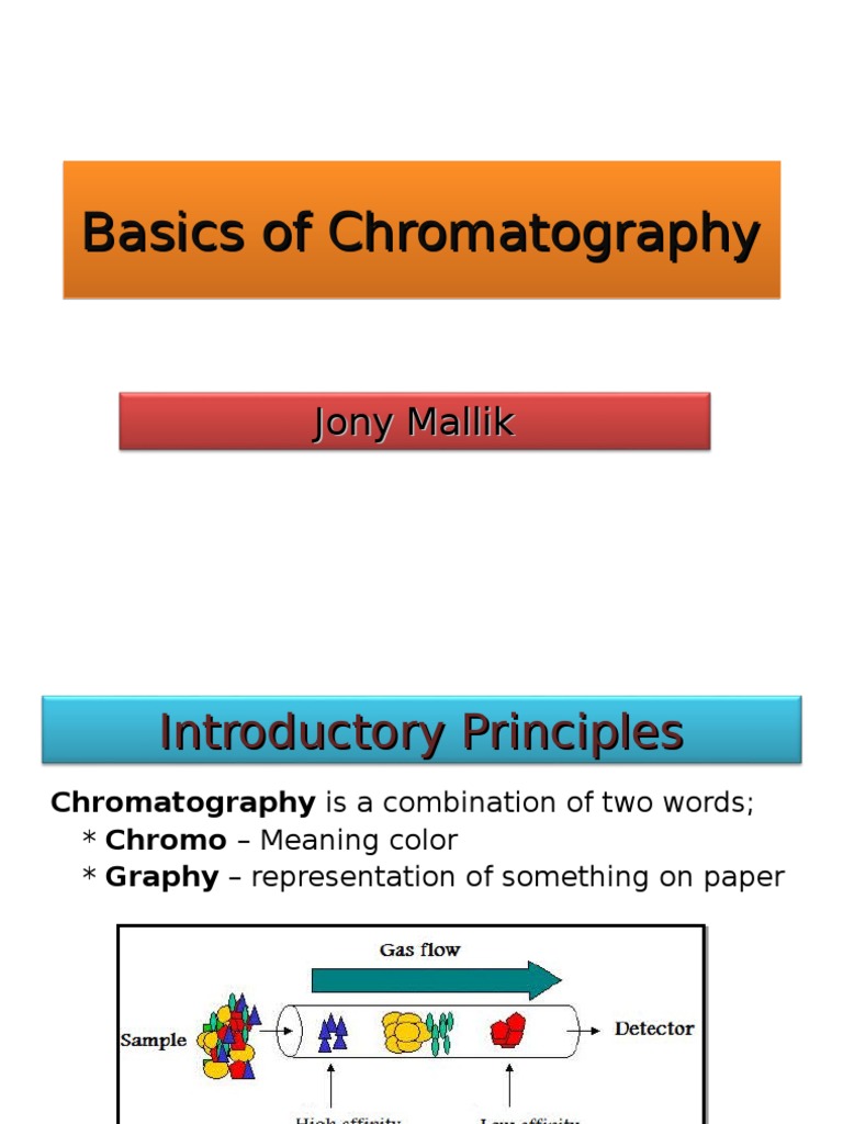 Basics of Chromatography Elution Chromatography