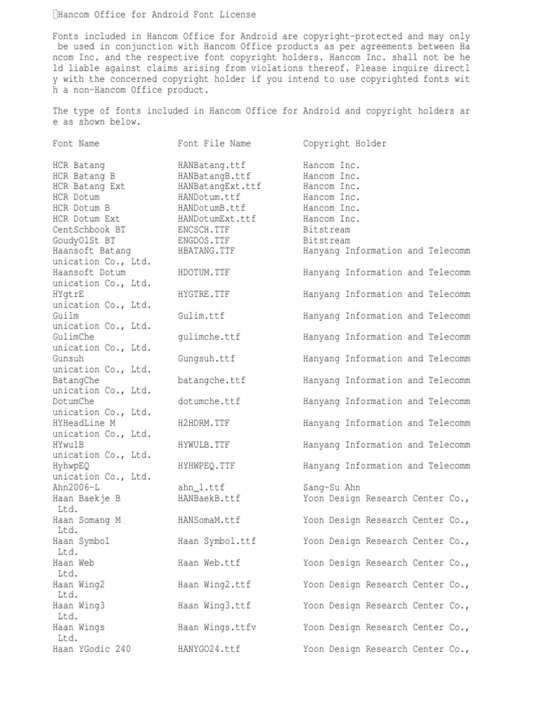 Font License | PDF | Freedom Of Expression Law | Graphic Design