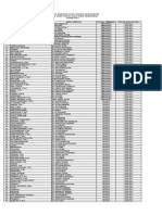 Bansos Dinas Pendidikan Tahun 2016_2