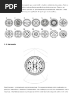 Mandala de Sua Personalidade