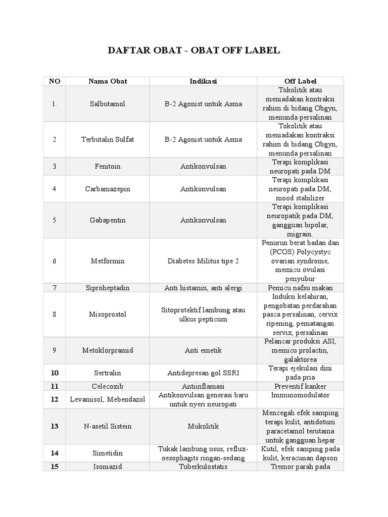 Off Label | PDF