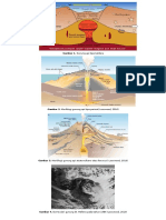 Gambar Morfologi Gunung API