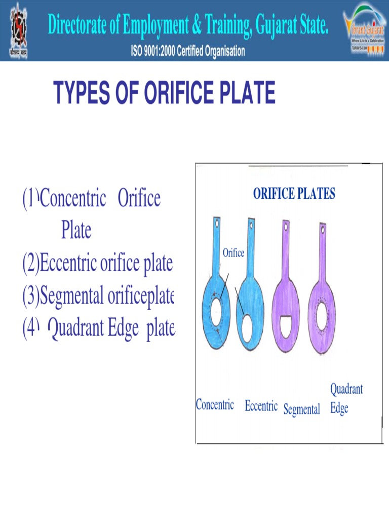 Types of Orifice Plates Explained | PDF | Flow Measurement | Pressure ...