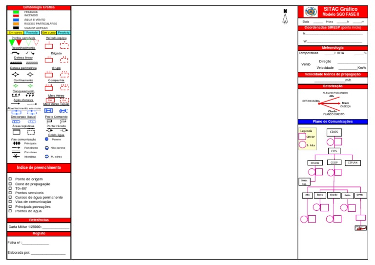 SITAC Fase II PDF | PDF | Transporte | Tumultos