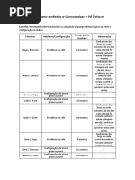 Nivelamento Em Redes de Computadores