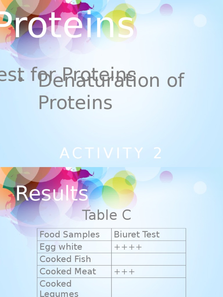 Proteins | PDF