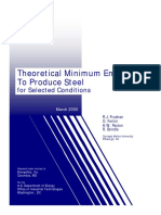 theoretical_minimum_energies.pdf
